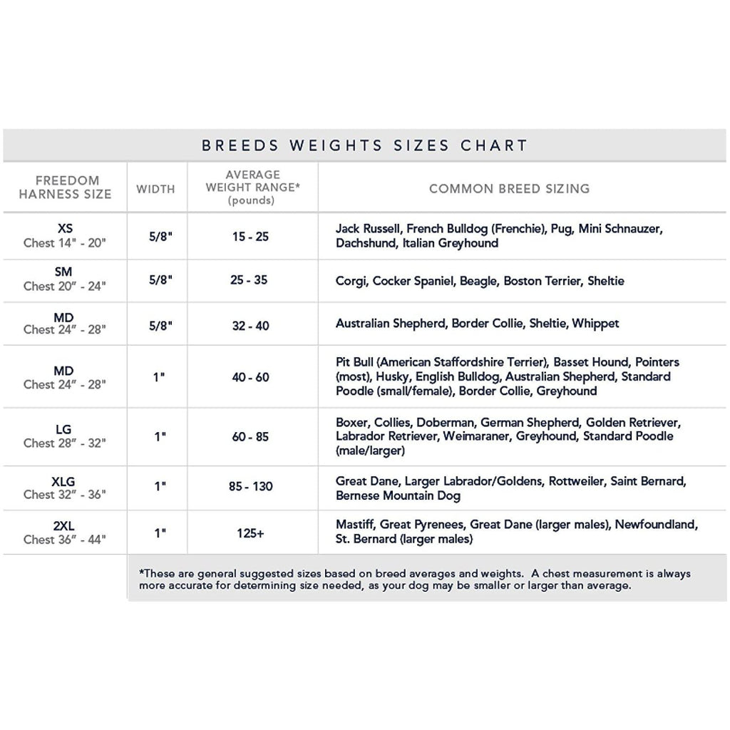 Freedom No-Pull Dog Harness Royal Blue