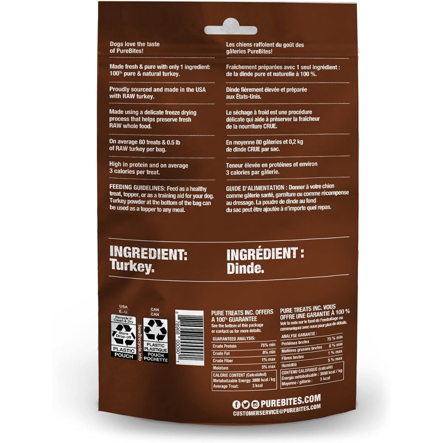 PureBites Turkey Freeze Dried Dog Treats 2.47 oz.