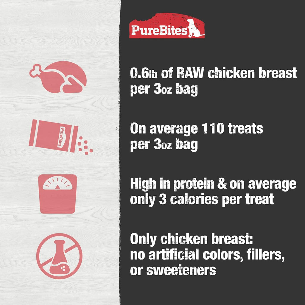 PureBites Freeze-Dried Chicken Dog Treats — Single Ingredient