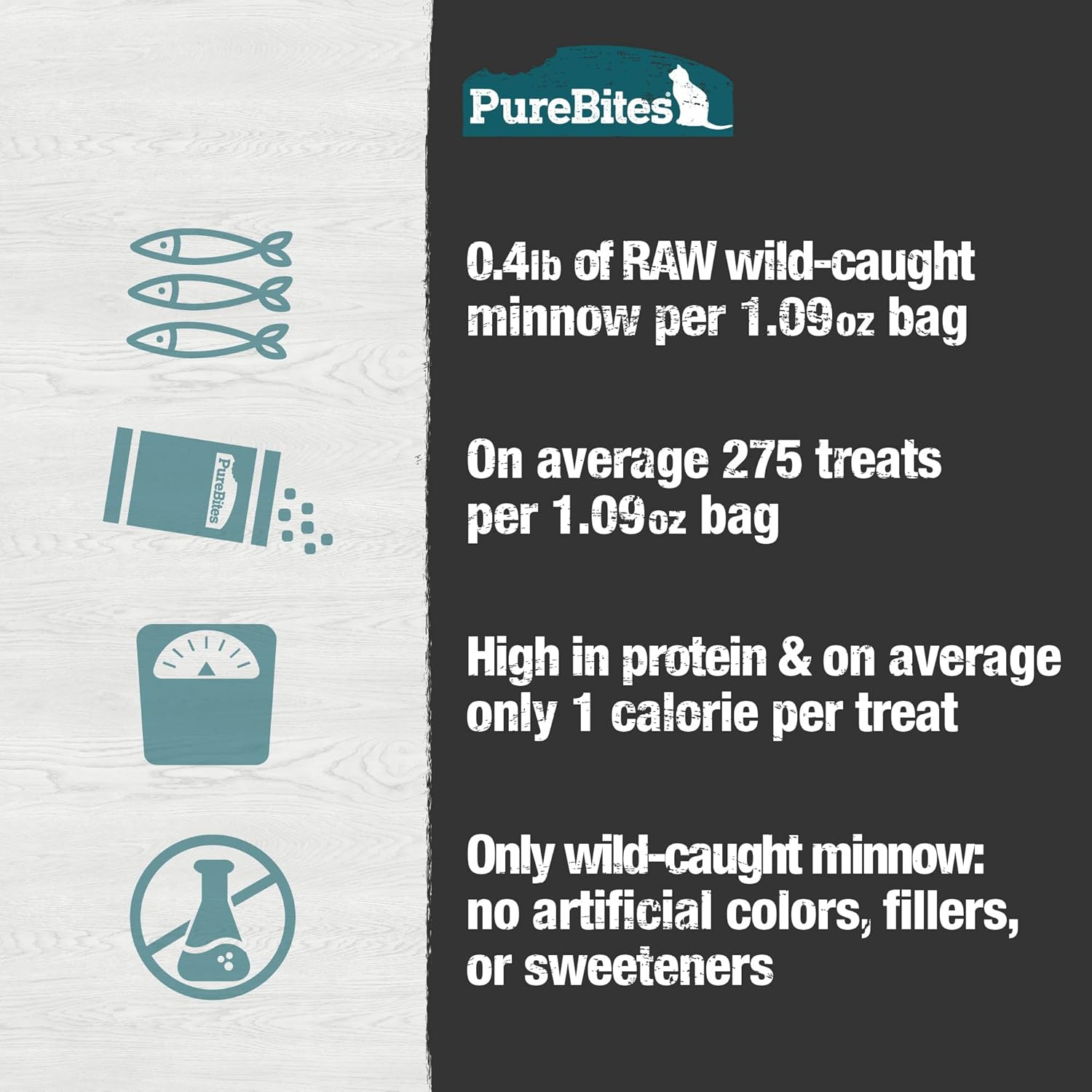 PureBites Minnows Freeze Dried Treats for Cats 1.09 Ounces