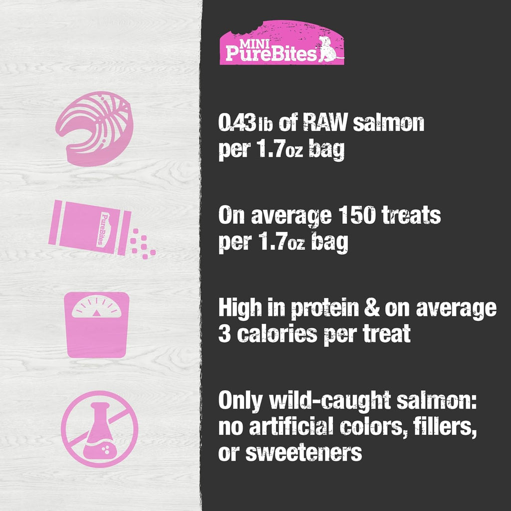 Mini PureBites Salmon Freeze Dried Dog Treats 1.7oz