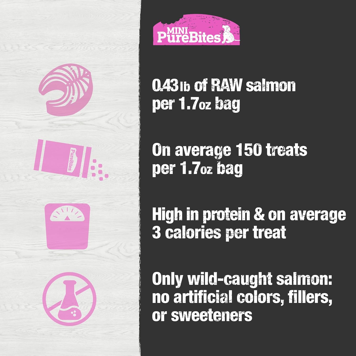 Mini PureBites Salmon Freeze Dried Dog Treats 1.7oz