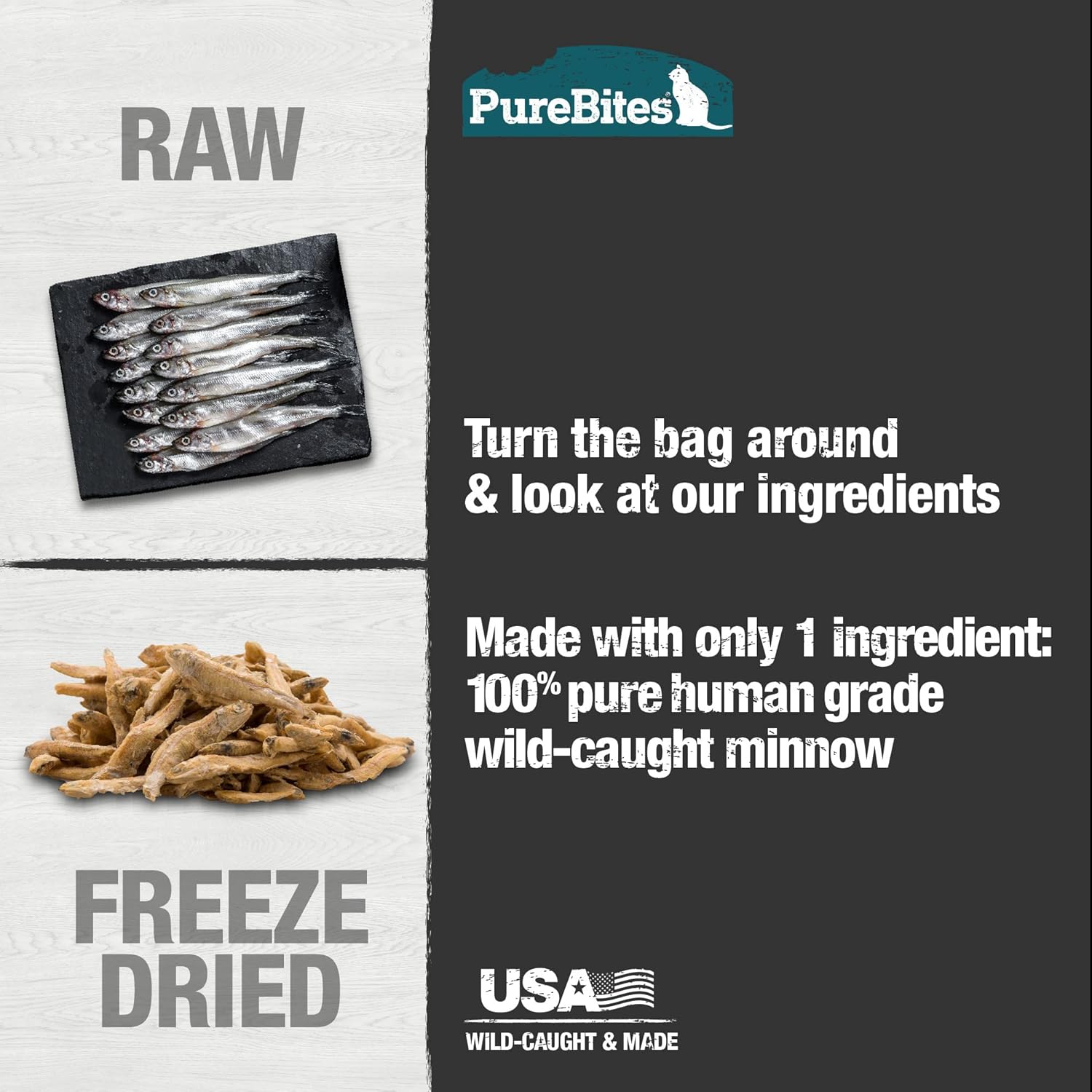 PureBites Minnows Freeze Dried Treats for Cats 1.09 Ounces