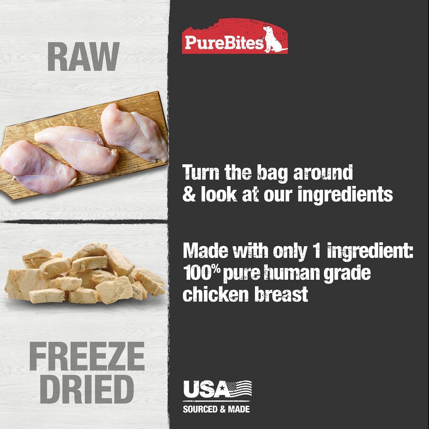 PureBites Freeze-Dried Chicken Dog Treats — Single Ingredient