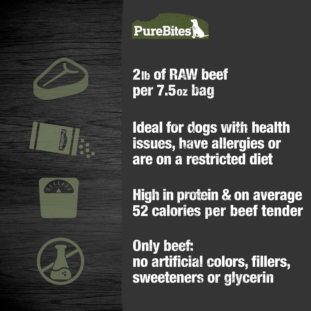 PureBites Beef Tenders Jerky Treats for Dogs 7.5 oz